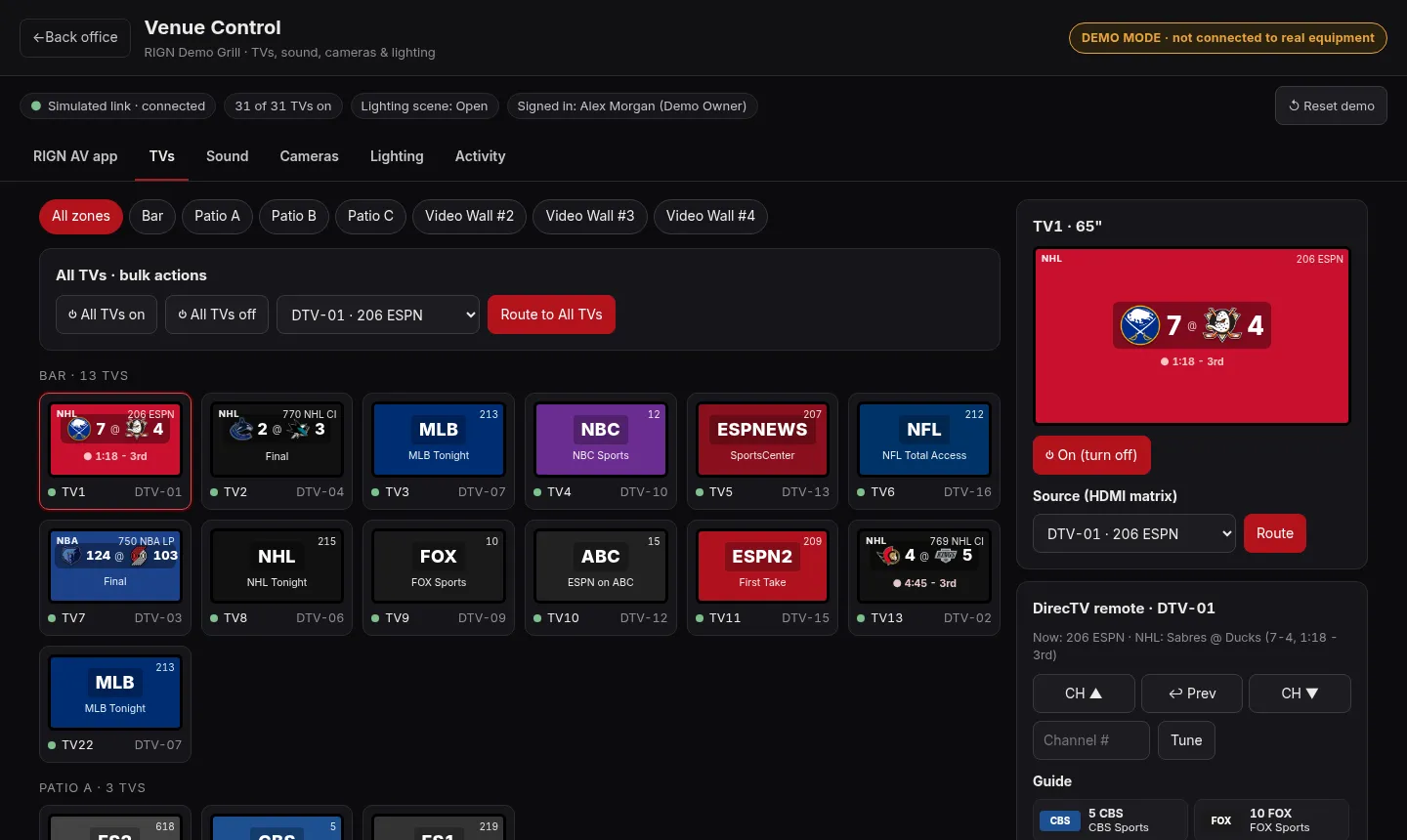 Venue Control in the RIGN demo, dark theme: TV map, bulk actions, HDMI source router and DirecTV remote