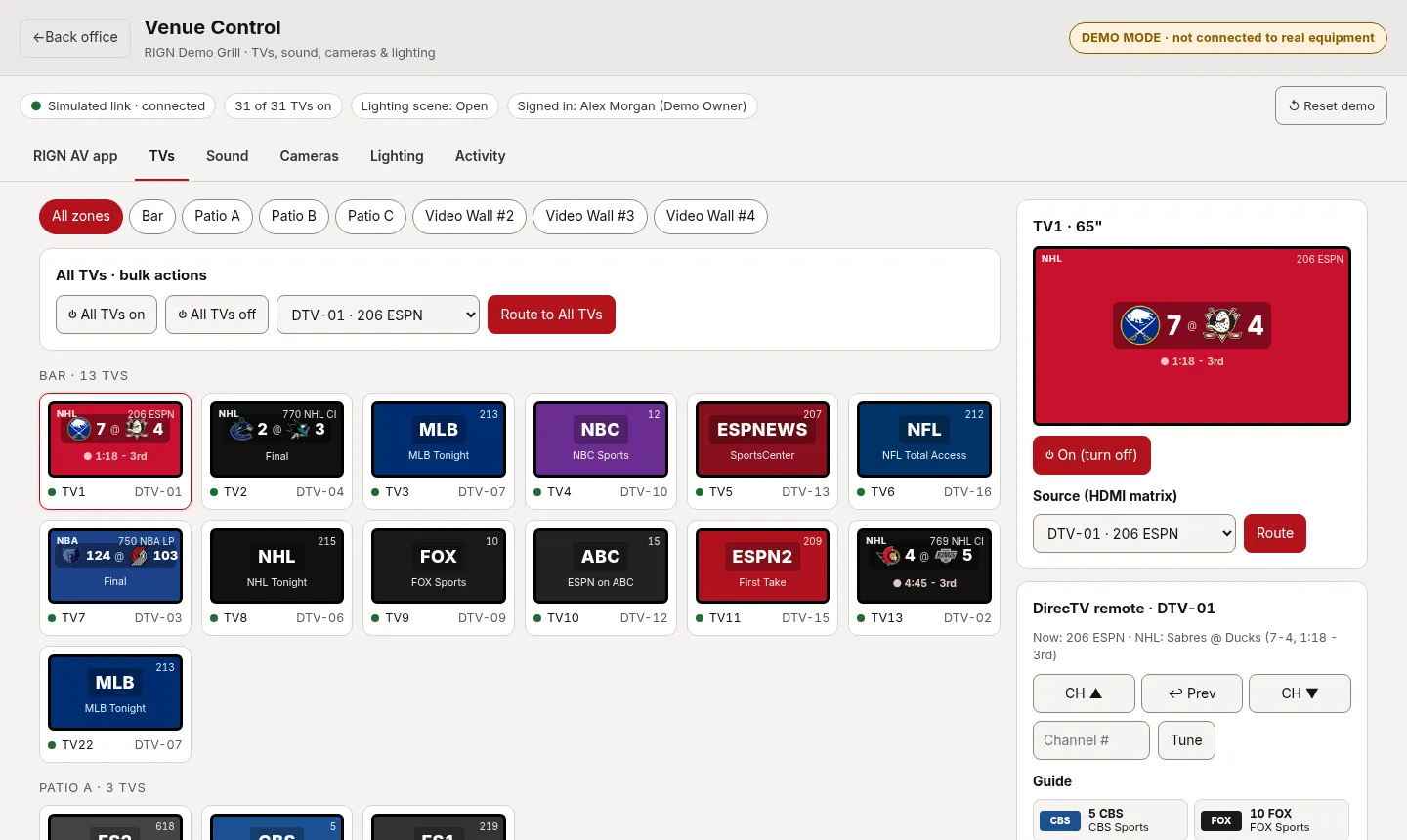 Venue Control in the RIGN demo: TV map of the bar and dining room with channels on each TV, bulk actions, the HDMI source router and the DirecTV remote